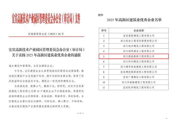 喜报！鼎能路桥获评2025年高新区建筑业优秀企业